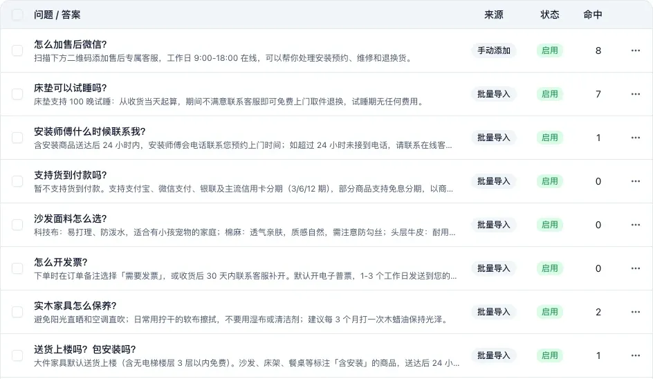 知识库里整理好的常见问答列表,每条有问题、答案和命中次数
