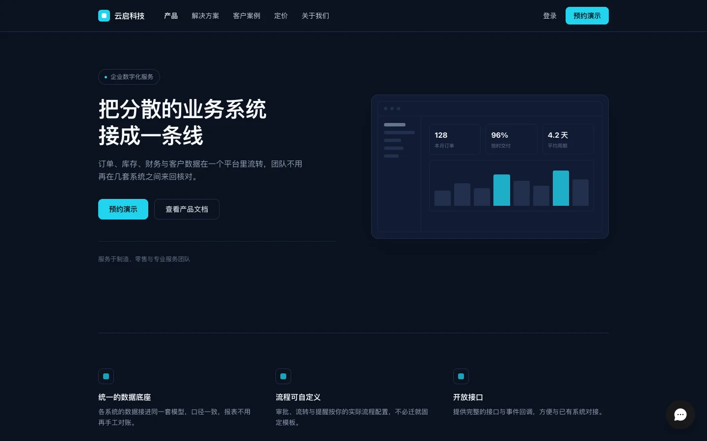 装好后网站页面右下角出现的聊天按钮