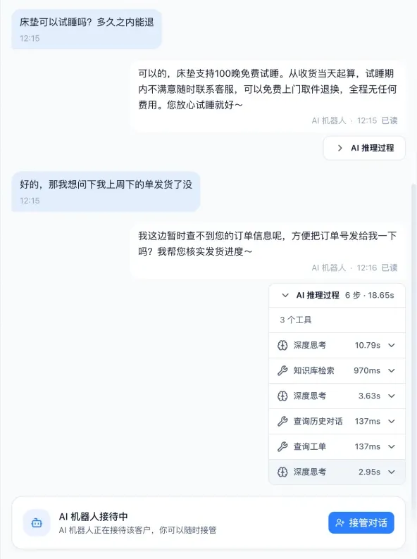 工作台里一段由 AI 机器人接待的对话，机器人回复下方展开了 AI 推理过程的步骤，底部有接管对话按钮