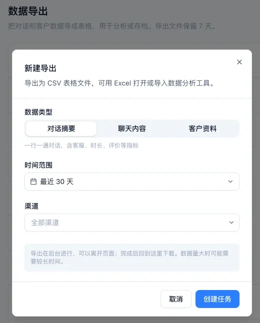 新建导出弹窗：数据类型选对话摘要、聊天内容或客户资料，下面选时间范围和渠道