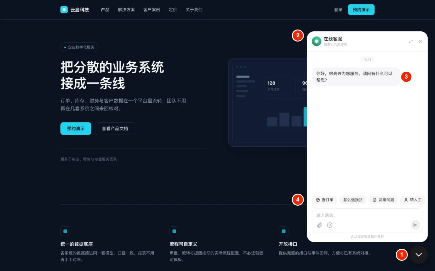 访客网站上的咨询入口：1 是右下角的按钮，2 是点开后的聊天窗口，3 是欢迎语，4 是输入框上方的快捷按钮