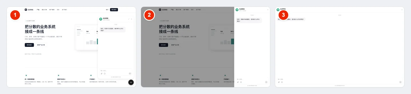 电脑上聊天窗口的三种占位方式：角落小窗、侧边整条、铺满整页，编号 1 到 3