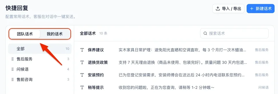 快捷回复设置页，右上角是导入 / 导出，左栏顶部红框标出两栏话术的切换